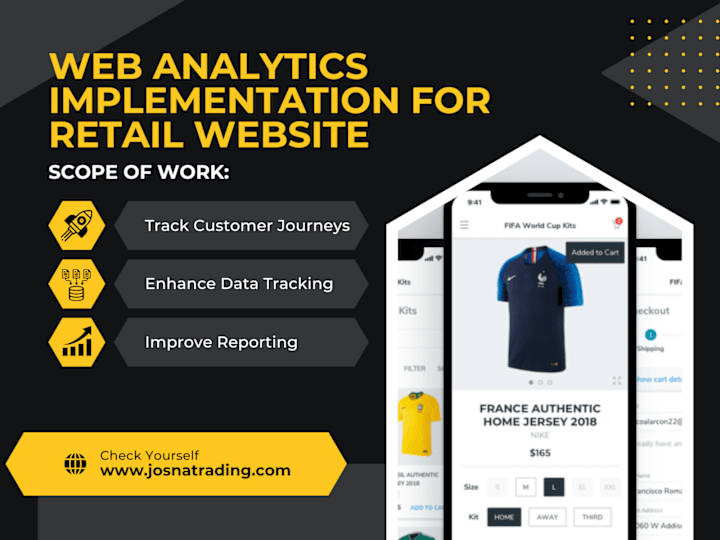 Cover image for Comprehensive Web Analytics Implementation for Retail Website