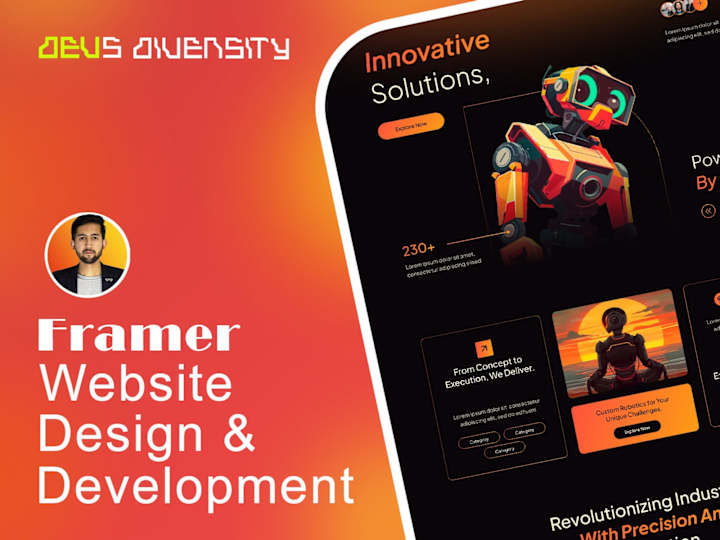 Cover image for Framer Website Design and Development