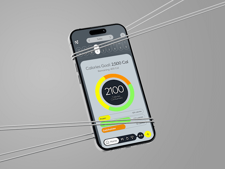 Cover image for UI/UX Design