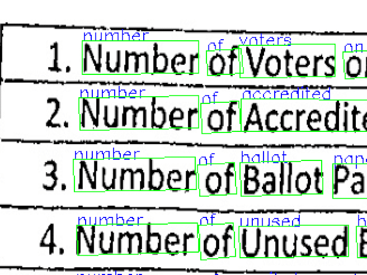 Cover image for OCR for Government Election forms