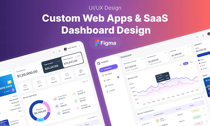 Cover image for Admin Dashboard Design