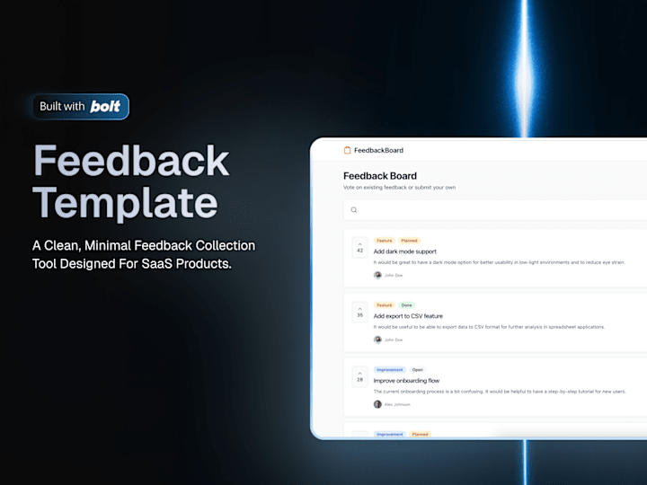 Cover image for FeedbackBoard – A Feature Request Template