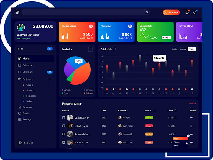 Cover image for UIUX Designer Dashboard UI on Behance