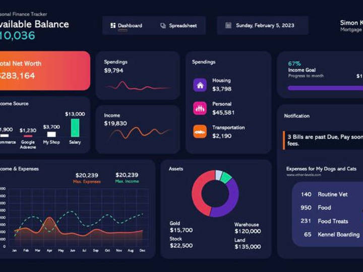 Cover image for  Personal Finance Tracker