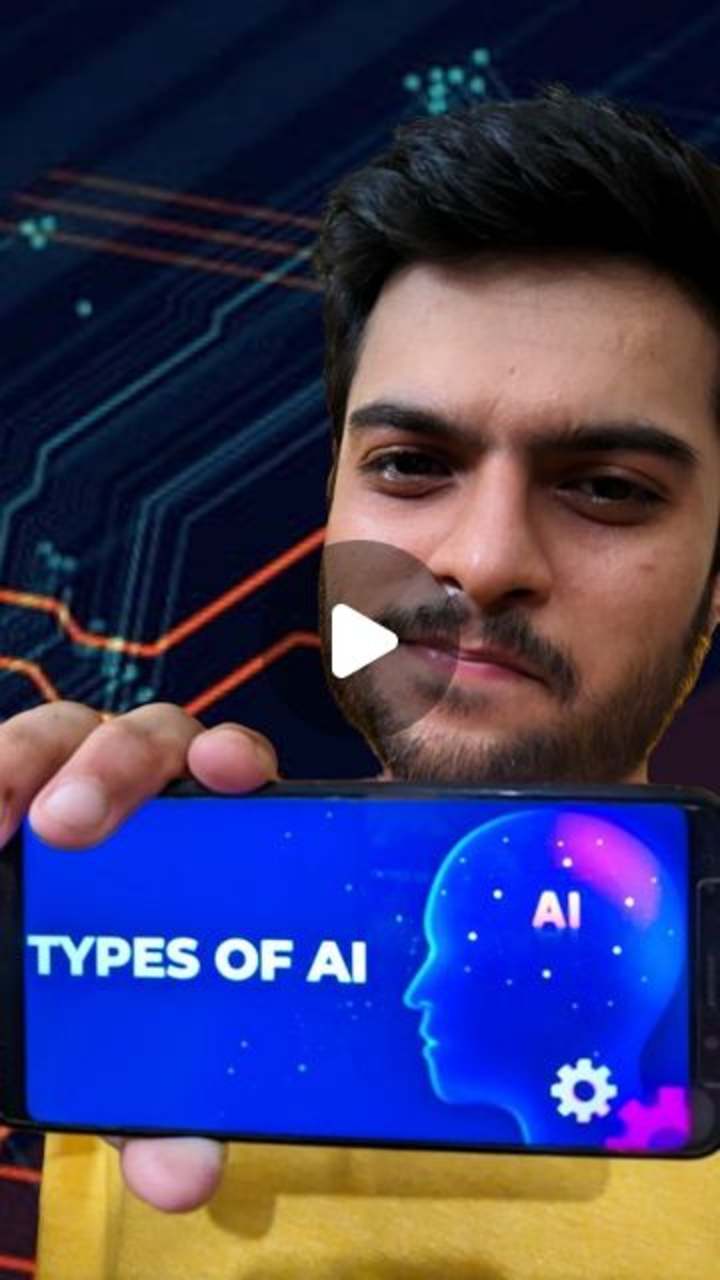 Cover image for Informative video on "Types of AI"