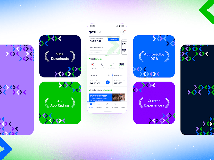 Cover image for GOSI 2.0 Super App Design