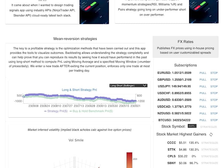 Cover image for Advanced Trading Analytics Platform