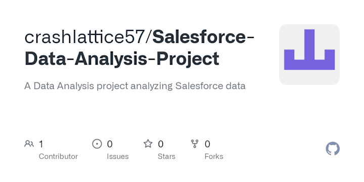 Cover image for Salesforce-Data-Analysis-Project