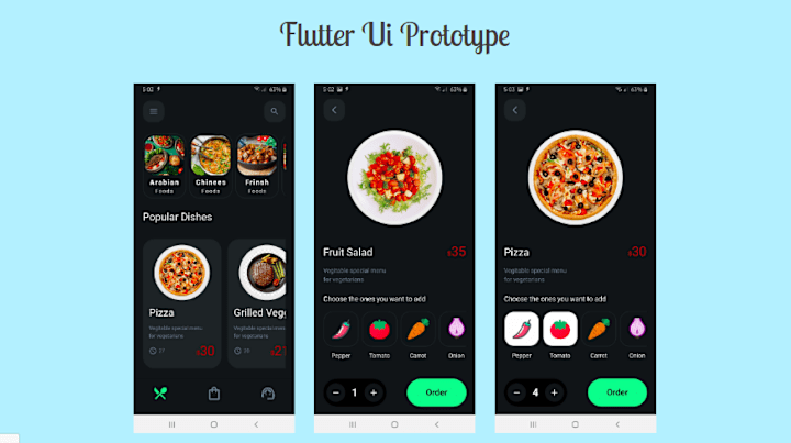 Cover image for Food App