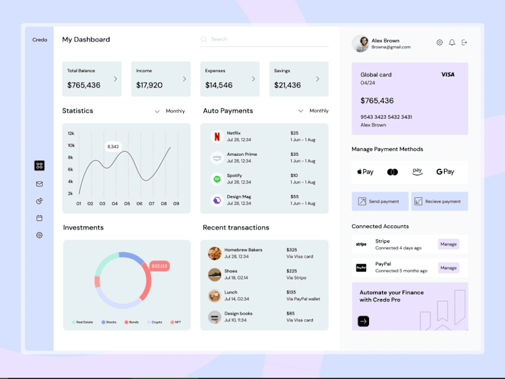 Cover image for Finance Dashboard