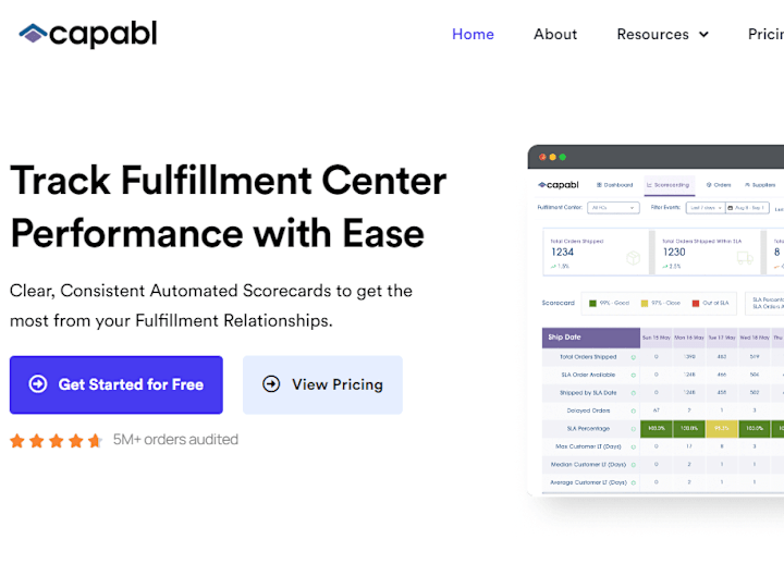 Cover image for Capabl - Supply Chain Automation SaaS