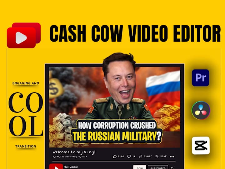 Cover image for Video Editing