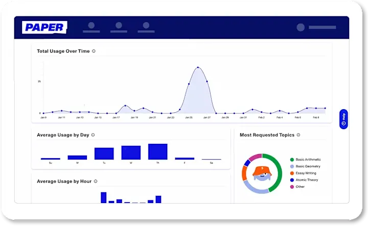 Cover image for SaaS App Dashboard Redesign with Data Visualizations