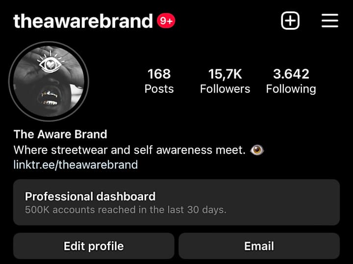 Cover image for The Aware Brand • Instagram photos and videos