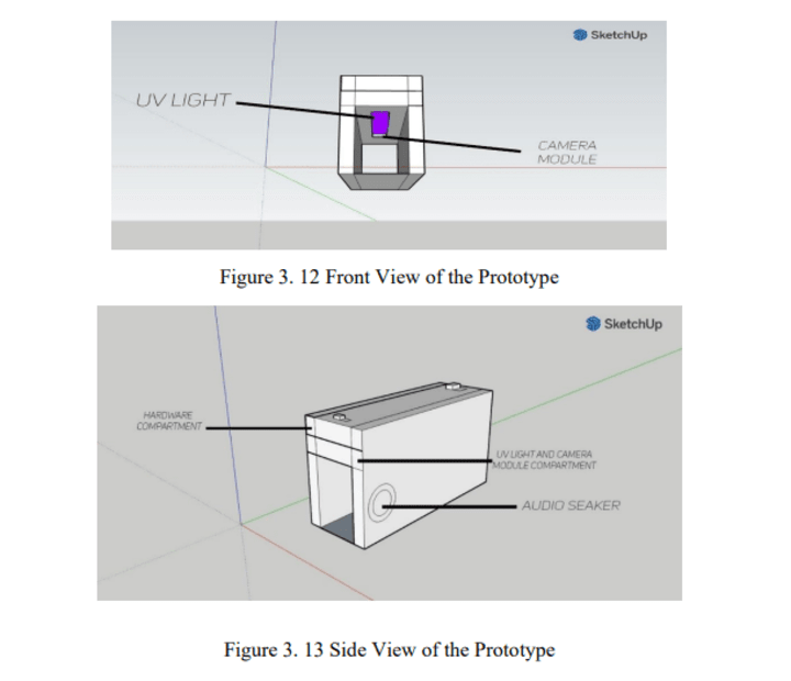 Cover image for Paper Bills Authenticator for the Blind using Image Processing