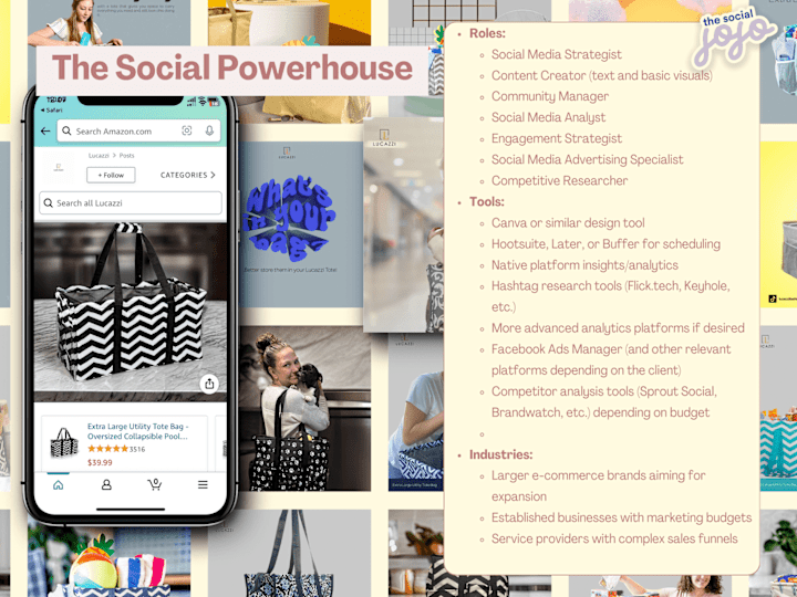 Cover image for The Social Powerhouse: Unleash Your Brand's Online Potential