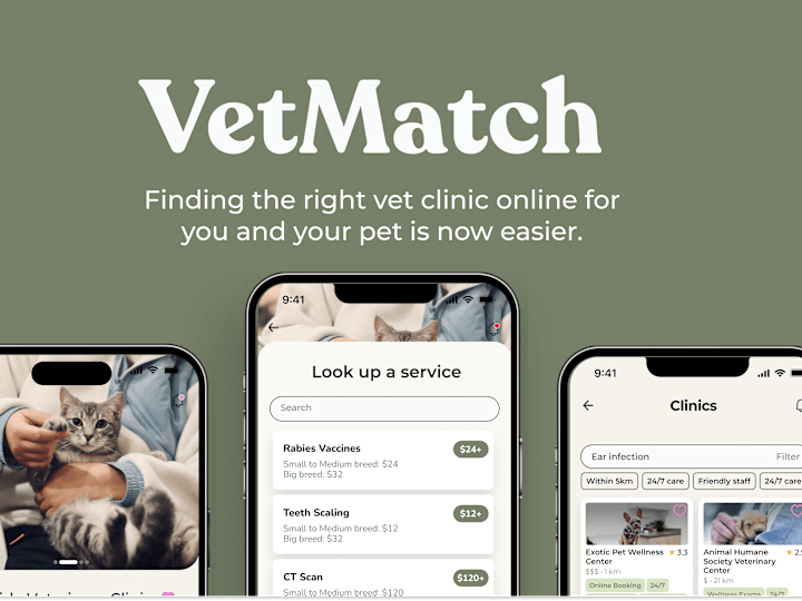 Cover image for VetMatch Case Study