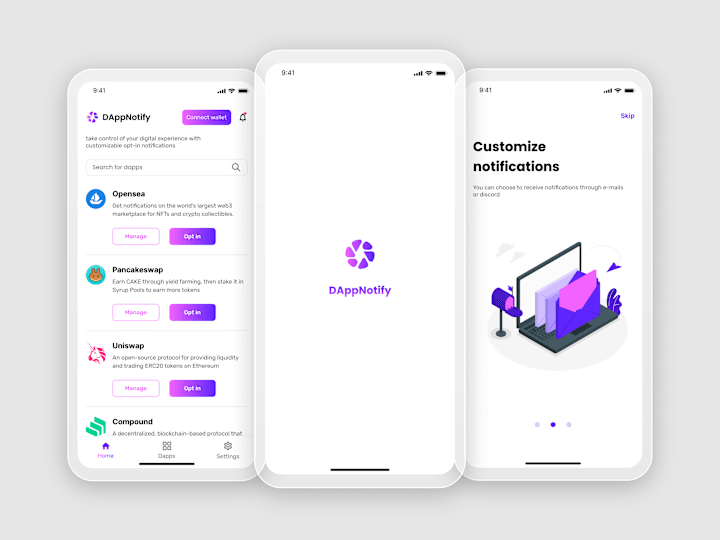 Cover image for DAPPNOTIFY Mobile App Design