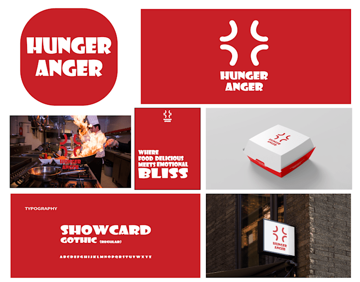 Cover image for HUNGER ANGER :: Behance