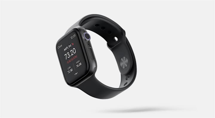 Cover image for Akbank (Apple Watch App & Website)