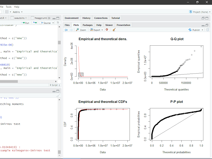 Cover image for Data Cleaning and Analysis