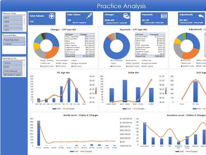 Cover image for You will get an amazing excel including charts,graphs and tables