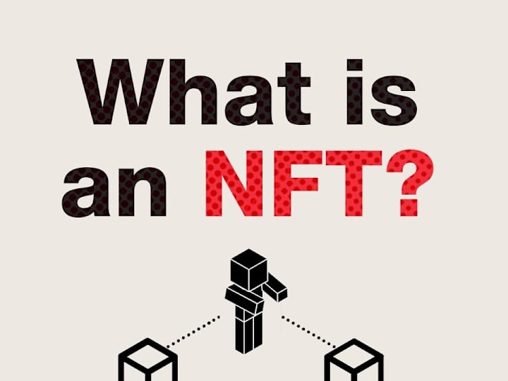 Cover image for NFT EXPLAINED