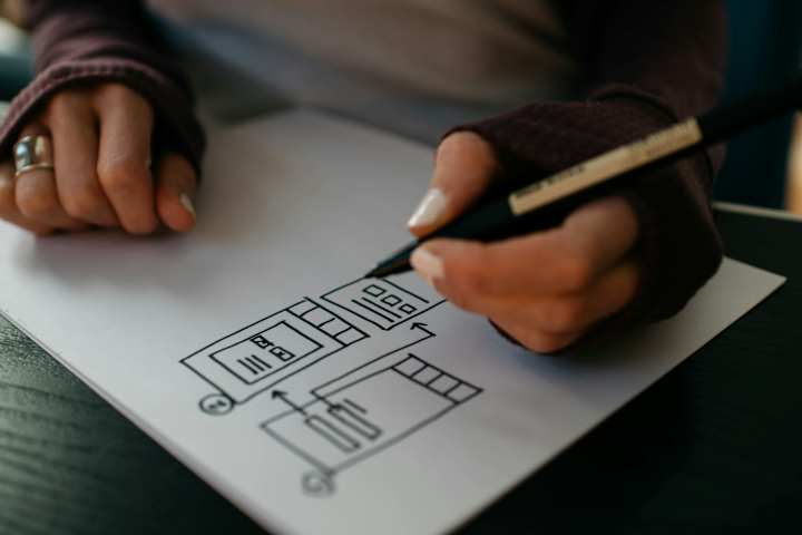 Cover image for Wireframes - Web App