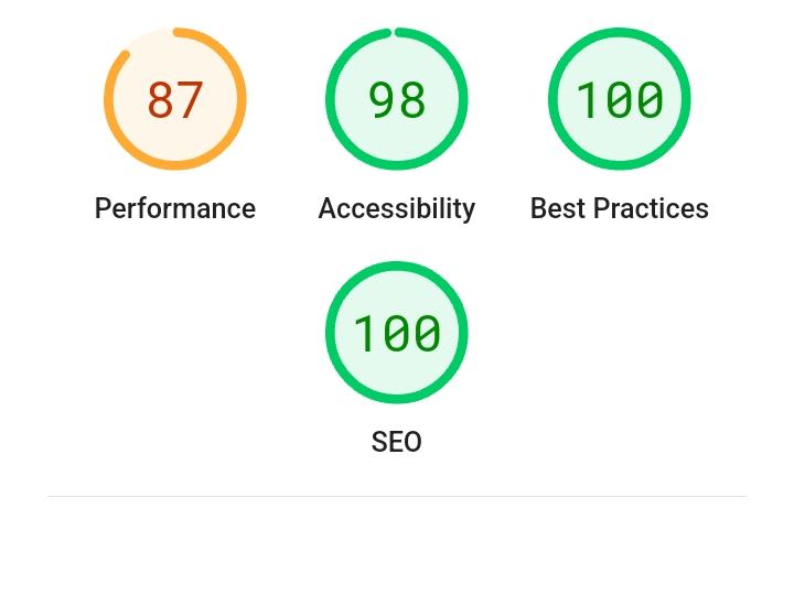Cover image for SEO optimization 