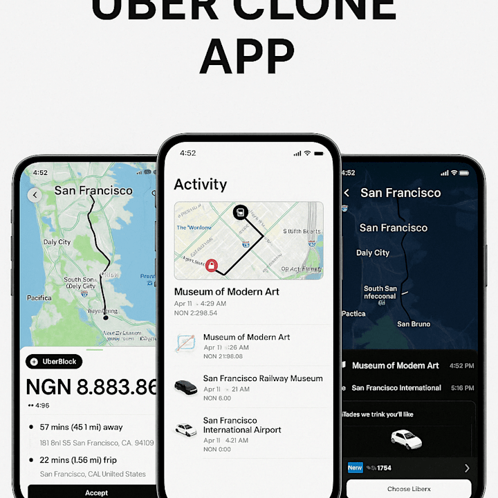 Cover image for Uber Clone App