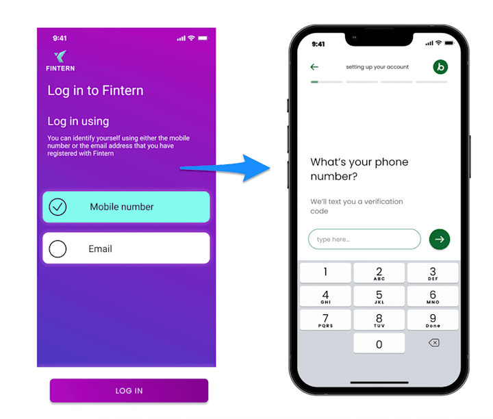 Cover image for Mobile App UX&UI Design