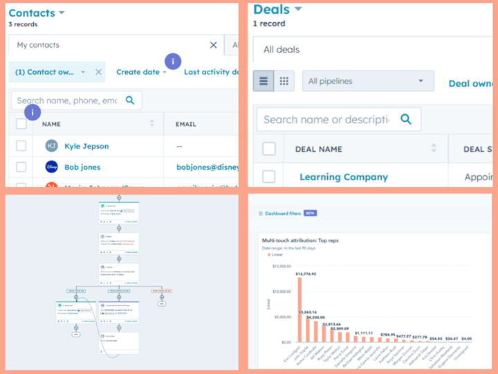 Cover image for HubSpot CRM Specialist | Automation & Workflow Expert
