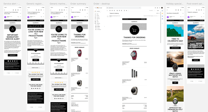 Cover image for Garmin Email Redesign & Email Design System
