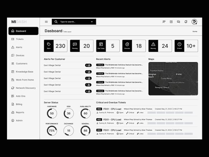 Cover image for Dasboard for Remote Monitoring & Management software