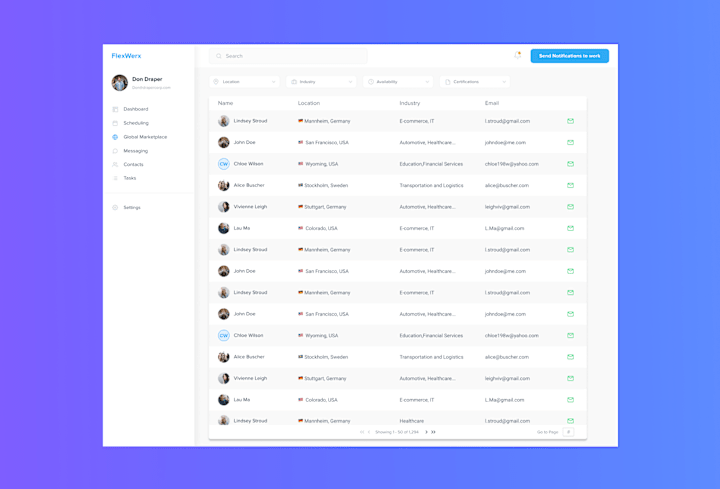 Cover image for Employee data table view + profile card for FlexWerx