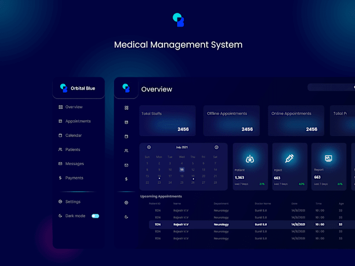 Cover image for Medical Management System