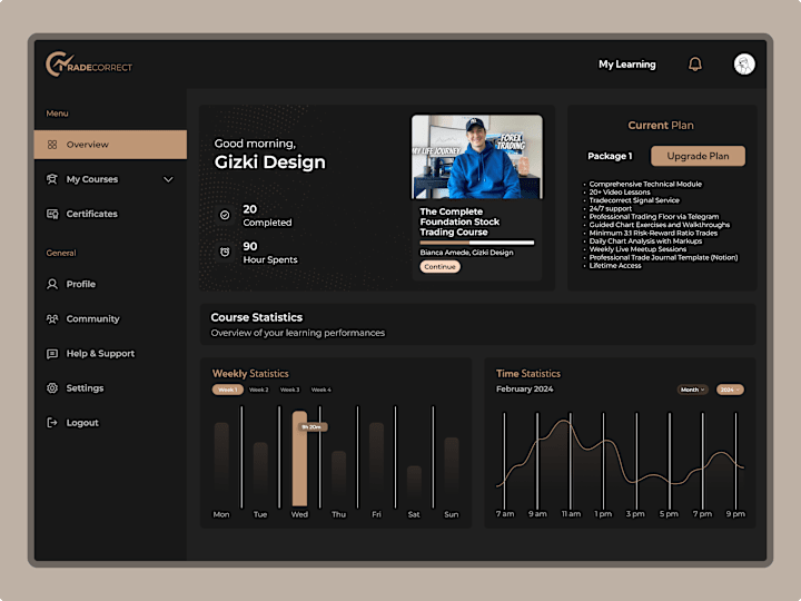 Cover image for Modern LMS Dashboard for Seamless Learning & Insights