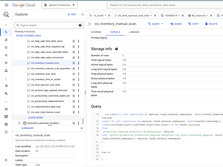 Cover image for BigQuery Developer