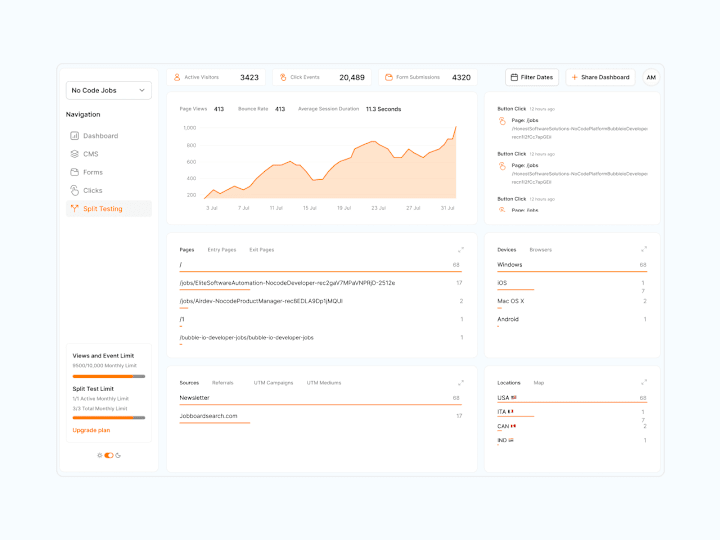 Cover image for Product Design + Front-end Development for Analytics App