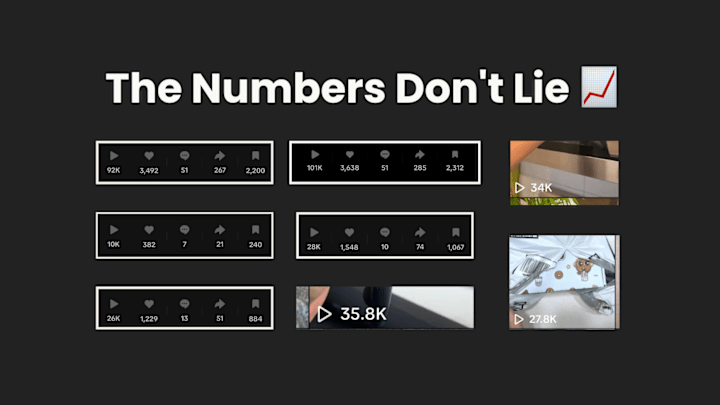 Cover image for Numbers Worth Noting →