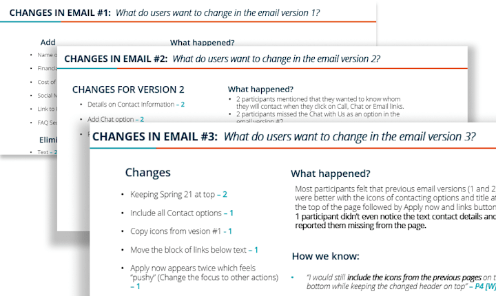 Cover image for Email Study for a University, 2021