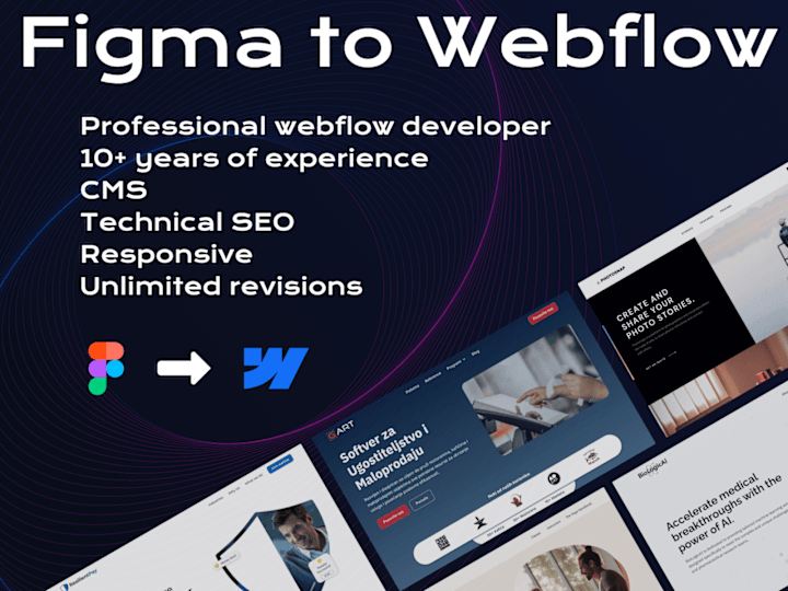 Cover image for Figma to Webflow