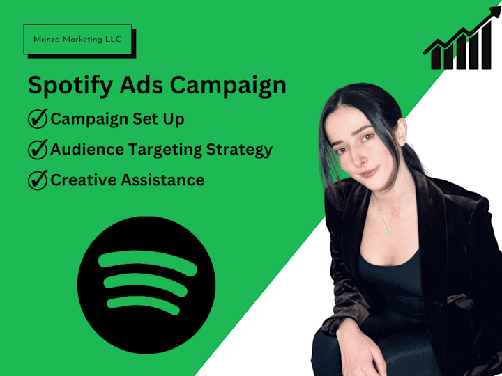 Cover image for Spotify Campaign