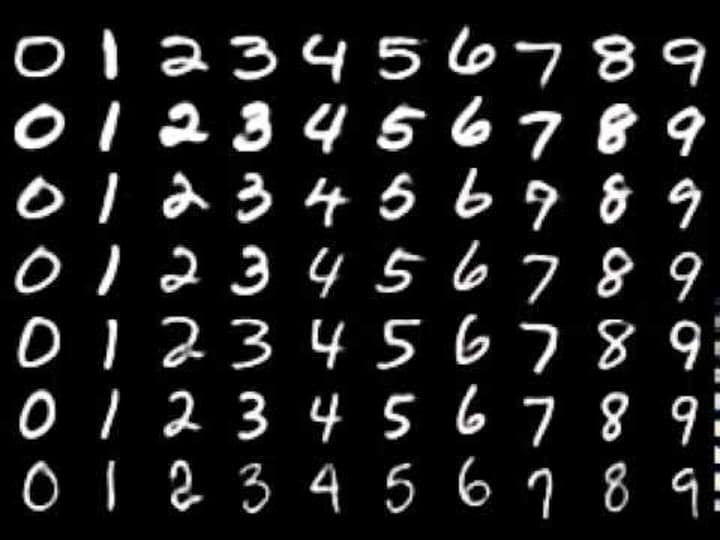 Cover image for Handwritten Digits Classifier