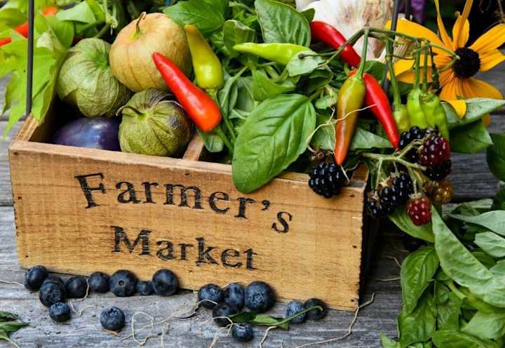Cover image for Farmers' Market Sales Data Analysis and Visualization