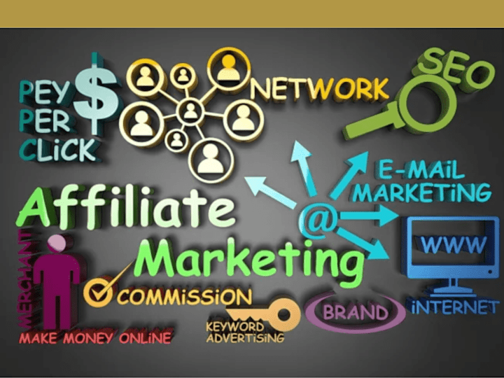 Cover image for Promote affiliate marketing, do sales funnel clickbank, sign up…