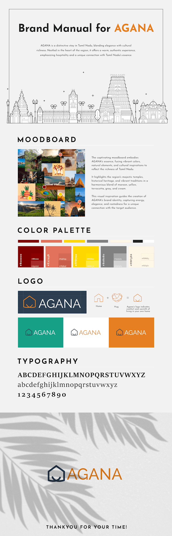Cover image for Brand Identity