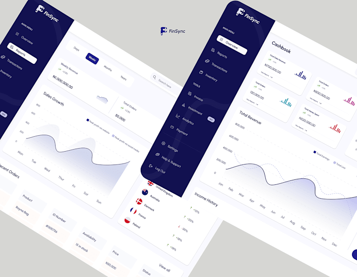 Cover image for FinSync, A financial Bookeeping Dashboard :: Behance