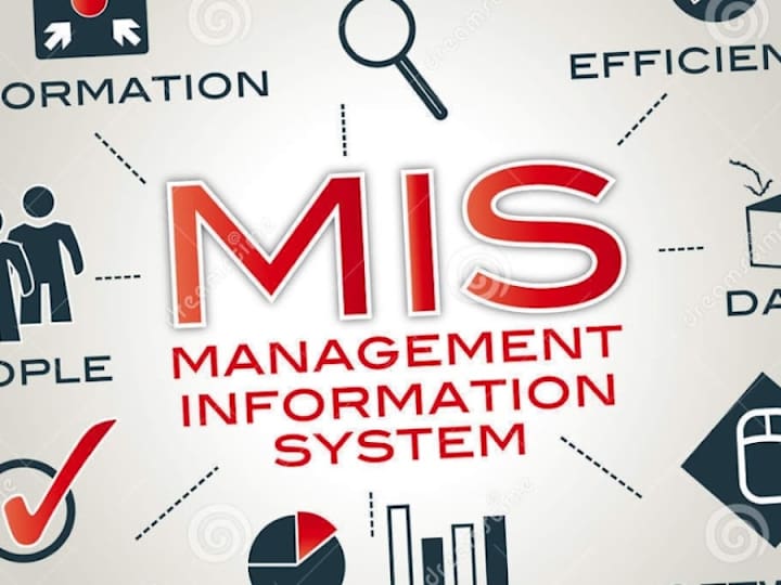 Cover image for Managment-inventory-system