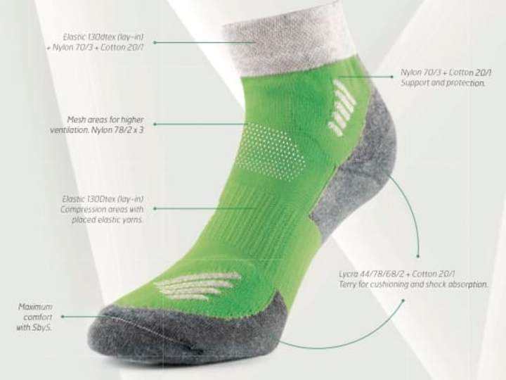 Cover image for Sustainable Sock Production with Digital Dyeing Tech